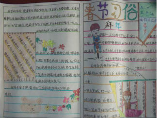 春天的习俗手抄报版面设计图4