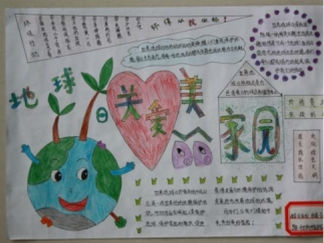 好看的世界地球日手抄报版面设计图