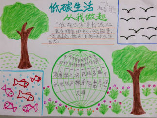 低碳生活从我做起环保手抄报版面设计图