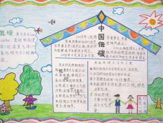 环境保护的手抄报版面设计图