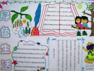 简单的世界地球日手抄报版面设计图