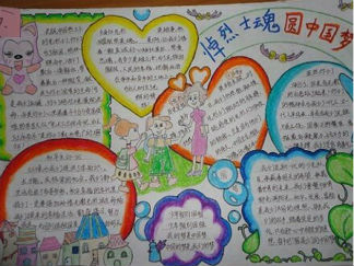 小学生中国梦手抄报版面设计图