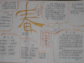 羊年春节手抄报版面设计图7