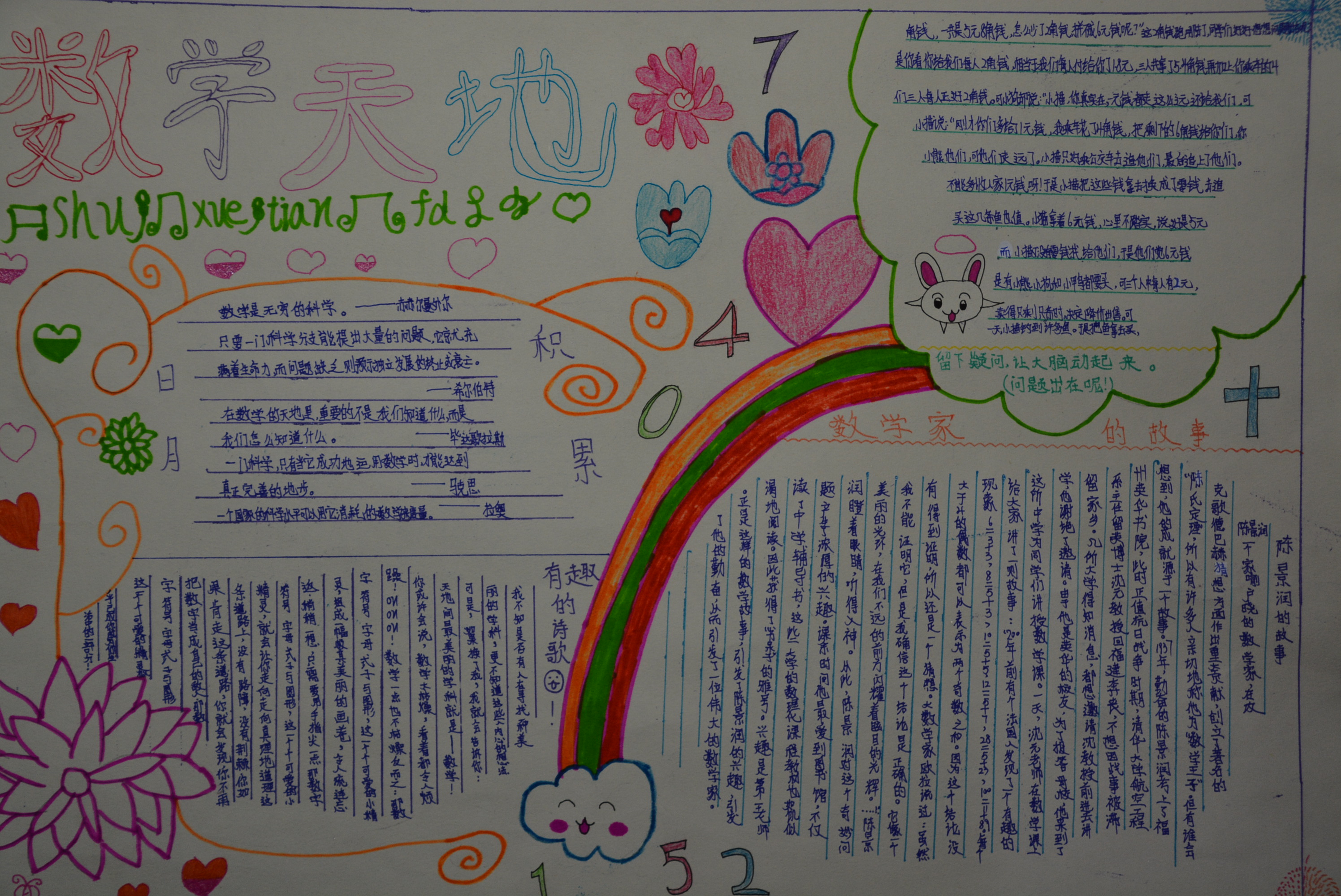 数学手抄报版面设计图11