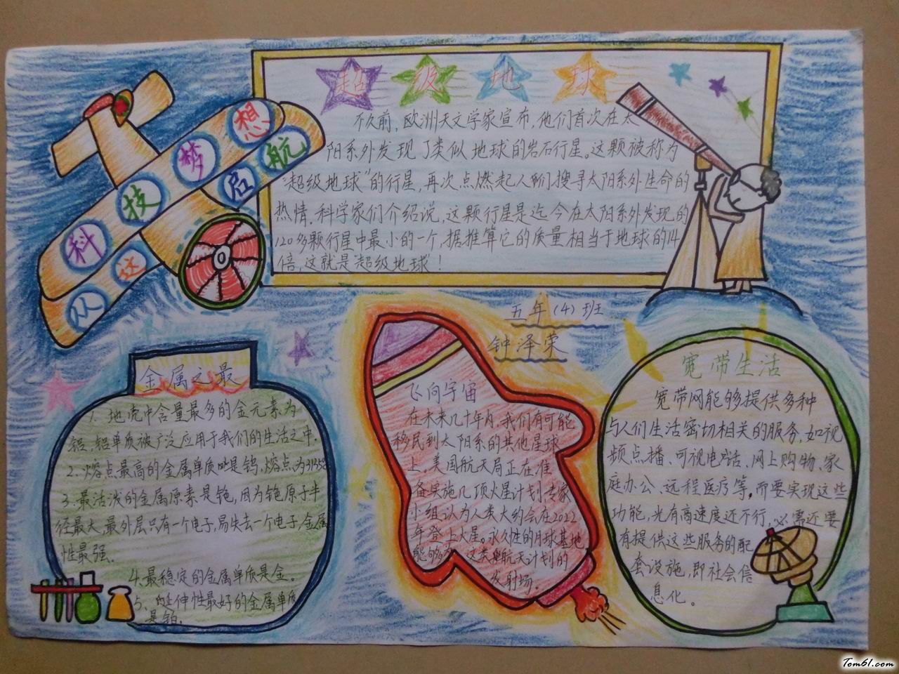 科技手抄报版面设计图6图片1