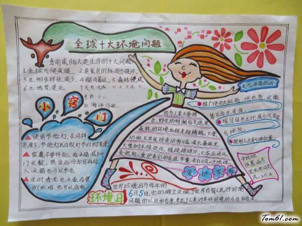 小学生环保手抄报版面设计图2图片1