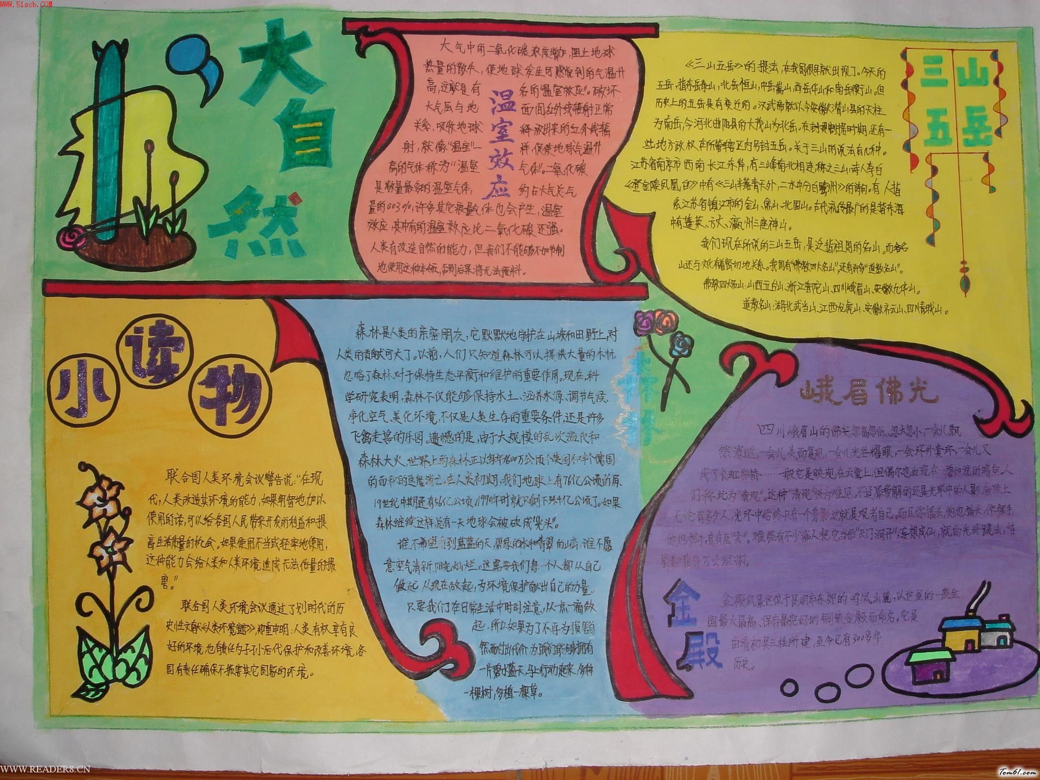 小学生环保手抄报版面设计图3图片1