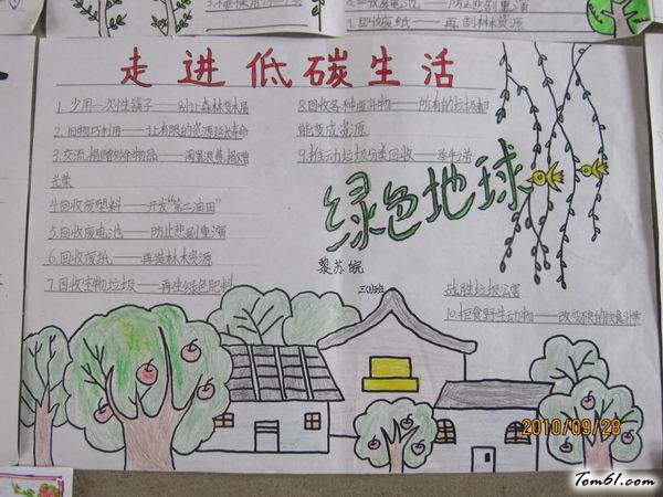 环境保护手抄报板面设计图图片1