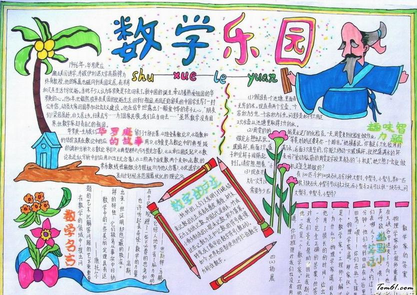数学手抄报版面设计图6图片1