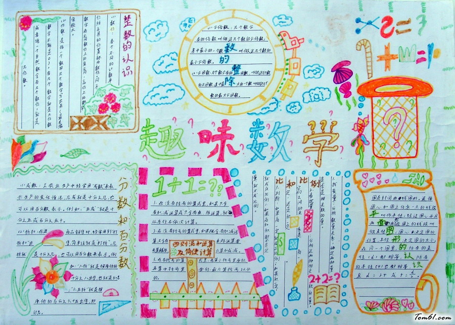 数学手抄报版面设计图13图片1