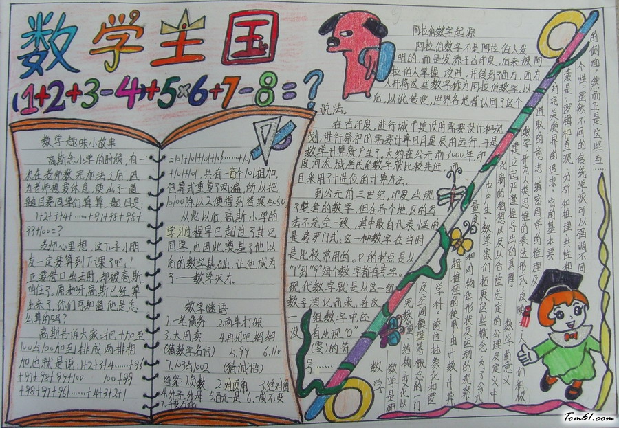 数学手抄报版面设计图15图片1