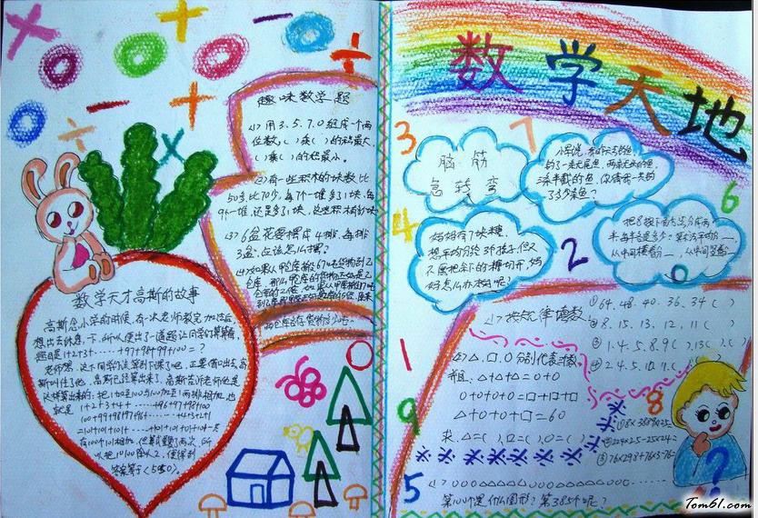 数学手抄报板设计图16图片1