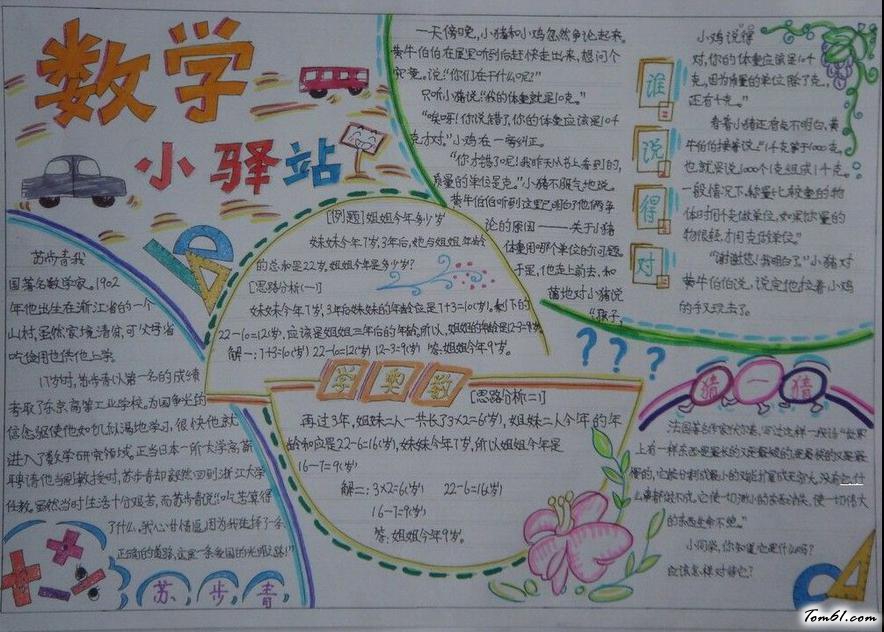 数学手抄报版面设计图17图片1