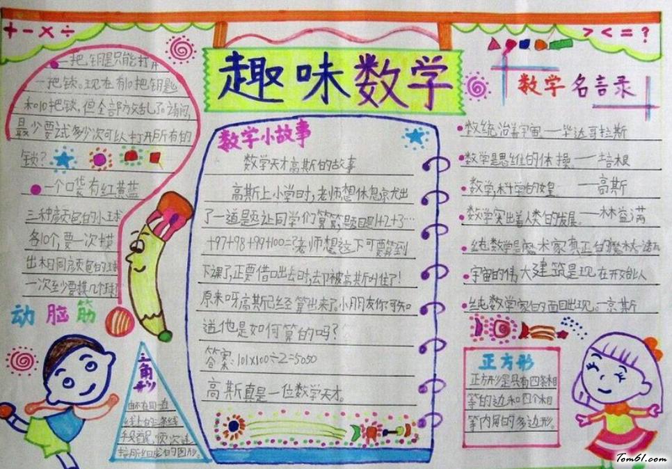 数学手抄报版面设计图19图片1