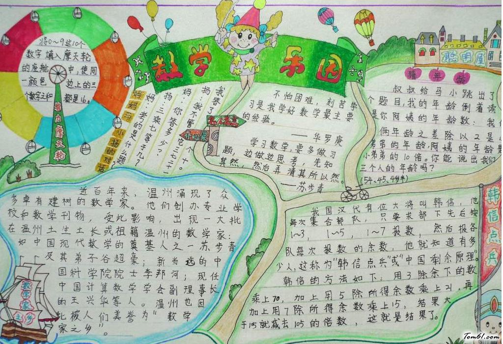 数学手抄报版面设计图21图片1