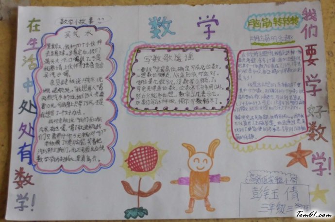 数学手抄报版面设计图24图片1