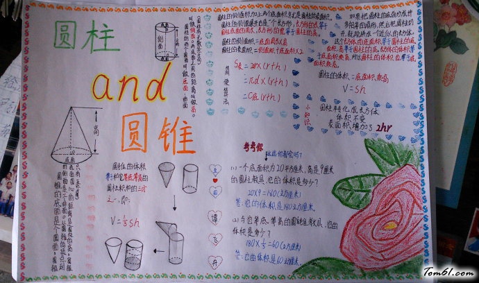 数学手抄报版面设计图26图片1