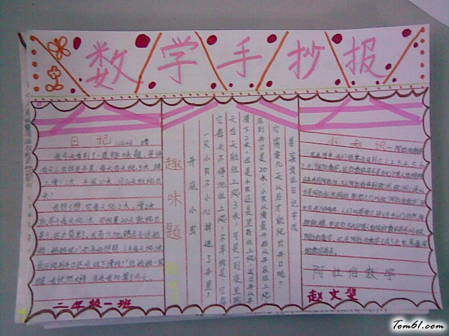 数学手抄报版面设计图27图片1