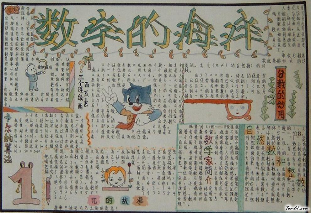 数学手抄报版面设计图29图片1
