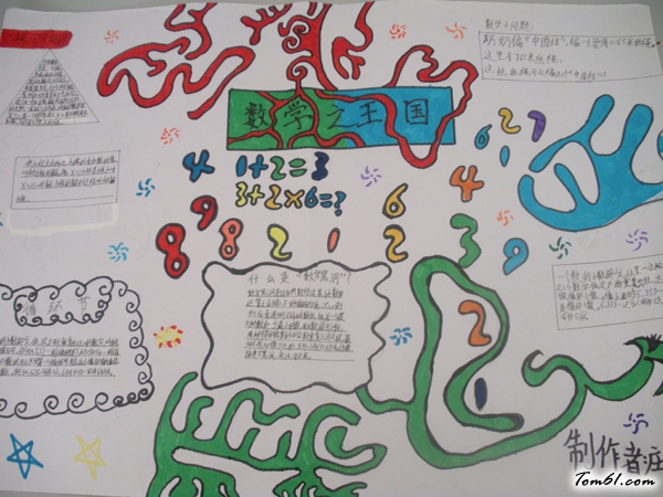 数学手抄报版面设计图34图片1