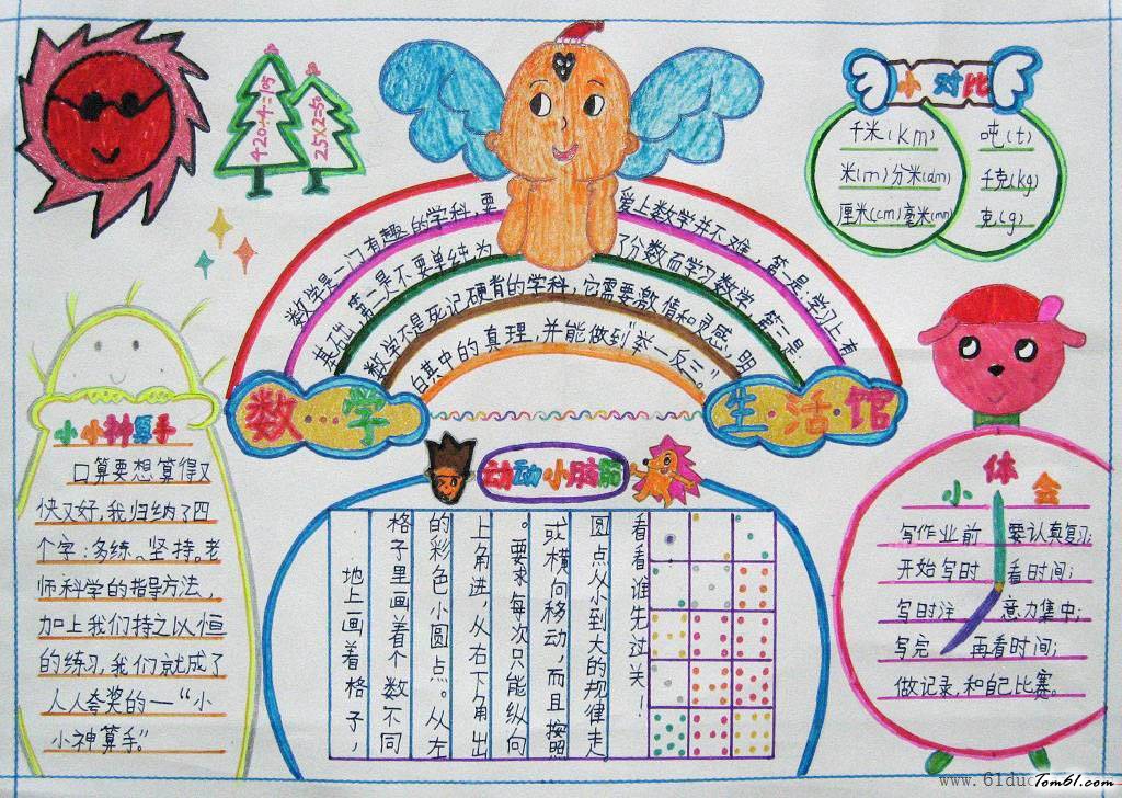 数学手抄报版面设计图37图片1