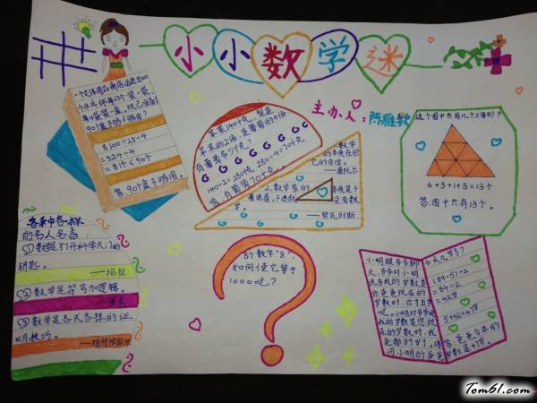 数学手抄报版面设计图38图片1