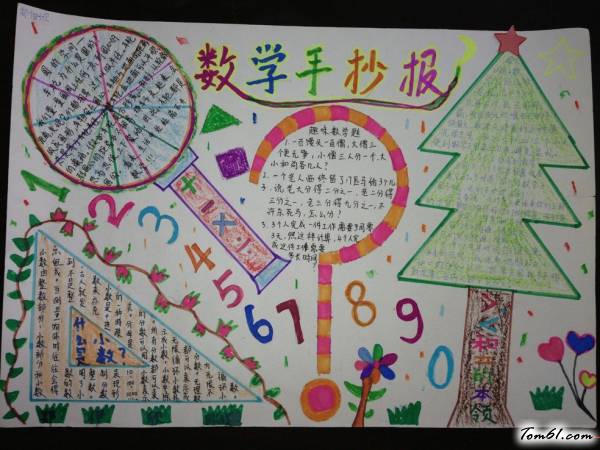 数学手抄报版面设计图39图片1