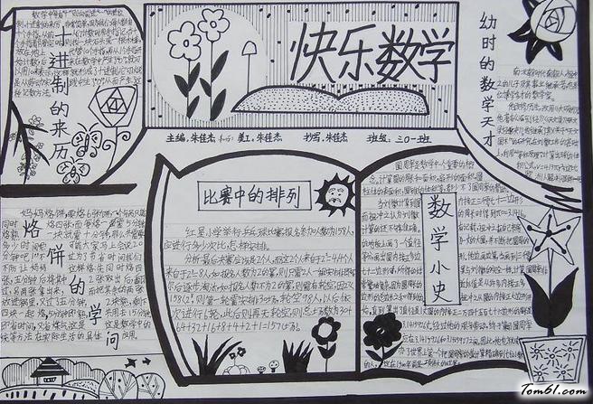 数学手抄报版面设计图43图片1