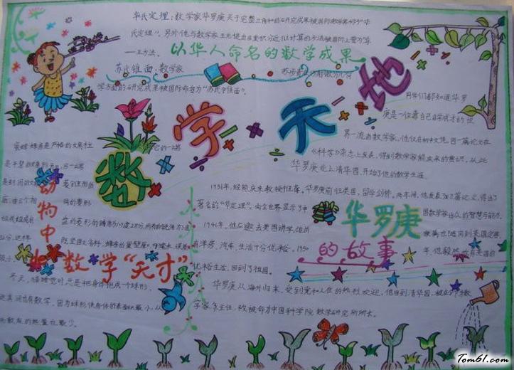 数学手抄报版面设计图44图片1