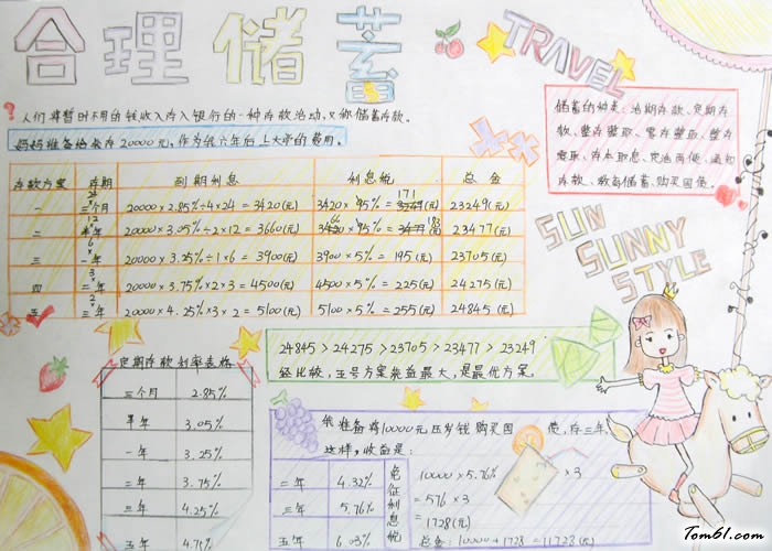 小学生生活手抄报版面设计图图片1
