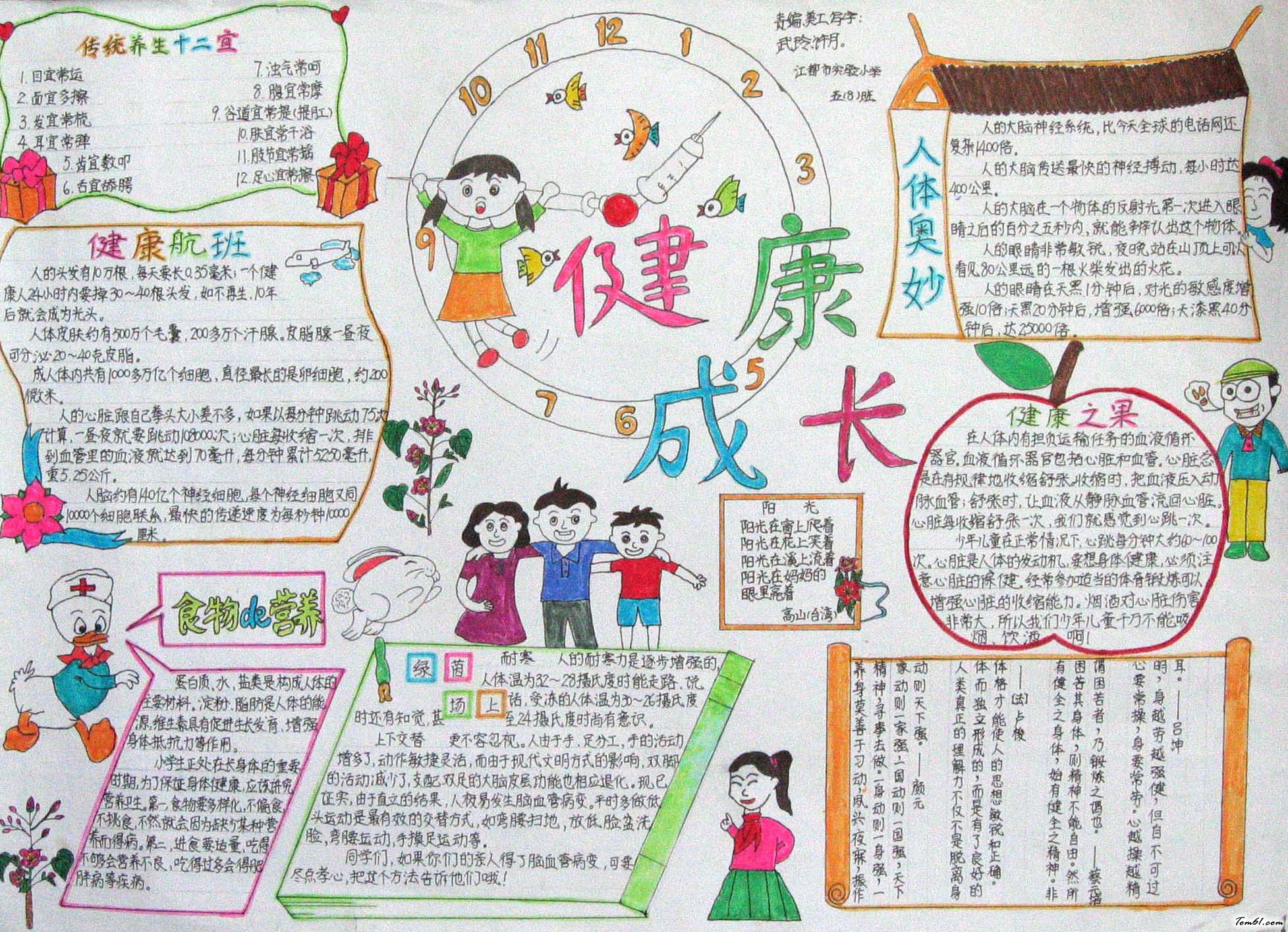 小学生健康生活手抄报版面设计图图片1