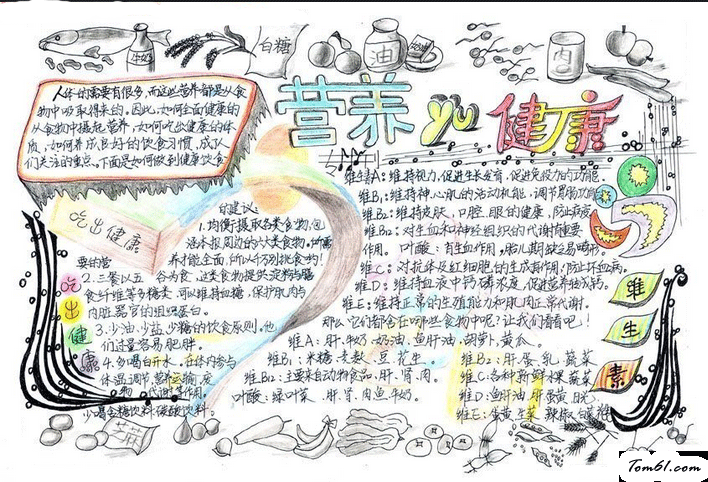 小学生健康手抄报版面设计图3图片1