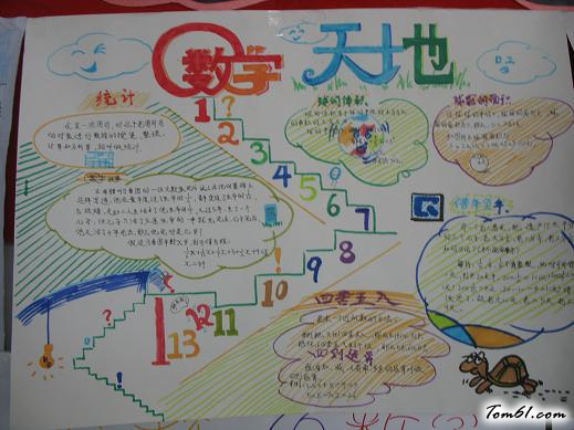 小学生数学手抄报版面设计图3图片1