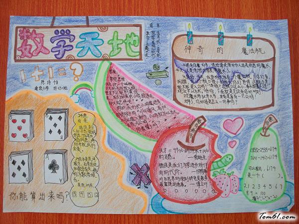 神奇的数学魔法手抄报版面设计图图片1