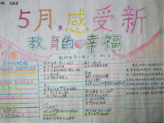 小学生毕业手抄报版面设计图