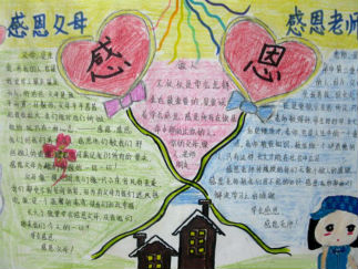 小学生生活手抄报版面设计图4