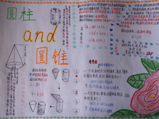 数学手抄报版面设计图26