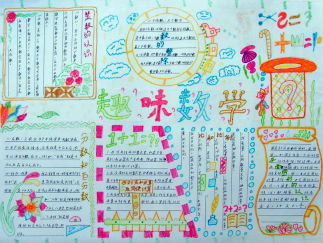 数学手抄报版面设计图13