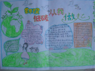 低碳环保手抄报版面设计图5