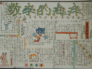 数学手抄报版面设计图29