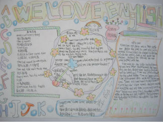 英语手抄报版面设计图17