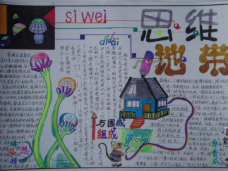 数学手抄报版面设计图18