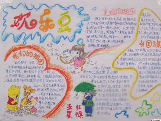 小学生爱国手抄报版面设计图4