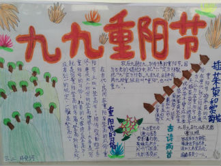 重阳节手抄报版面设计图4