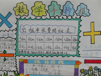 趣味数学手抄报版面设计图5