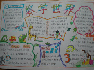 数学世界手抄报版面设计图2