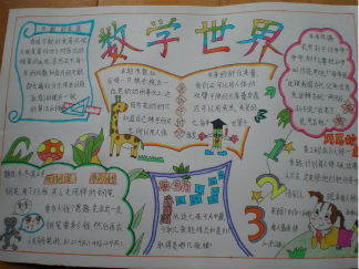 数学手抄报版面设计图30