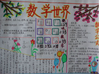 数学手抄报版面设计图28
