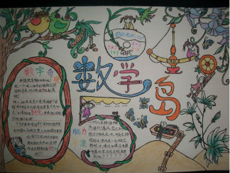 数学手抄报版面设计图12