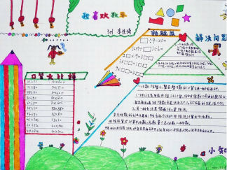 数学手抄报版面设计图8